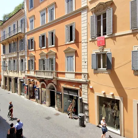 Spanish Steps *